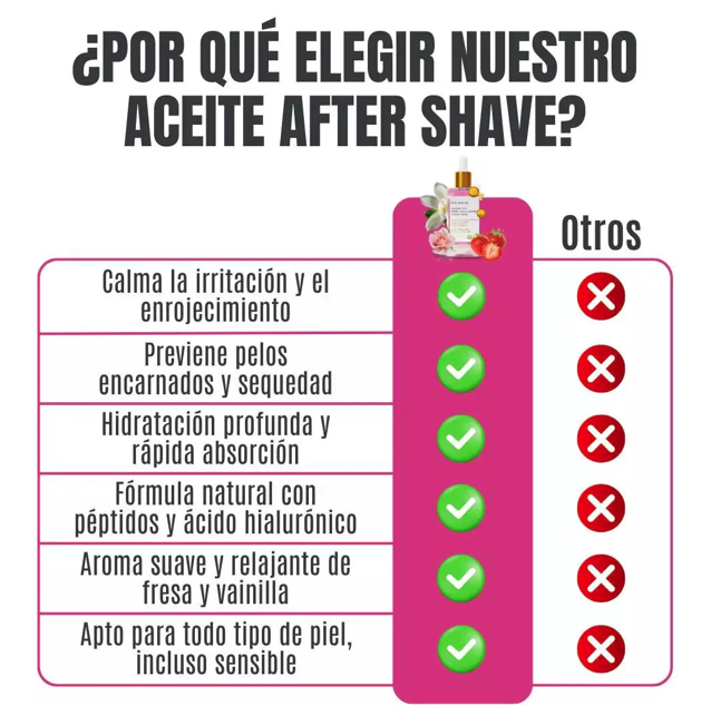 After Shave Oil + Ebook Digital